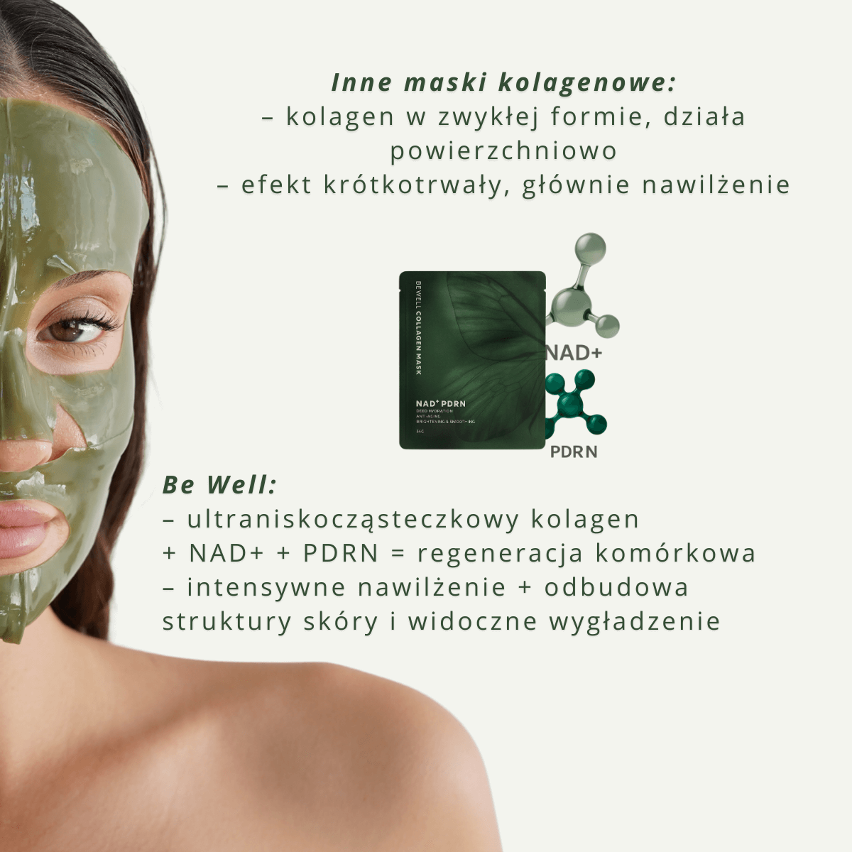 2x Biocelulozowa maska + 2x Kolagenowa maska z NAD+ i PDRN