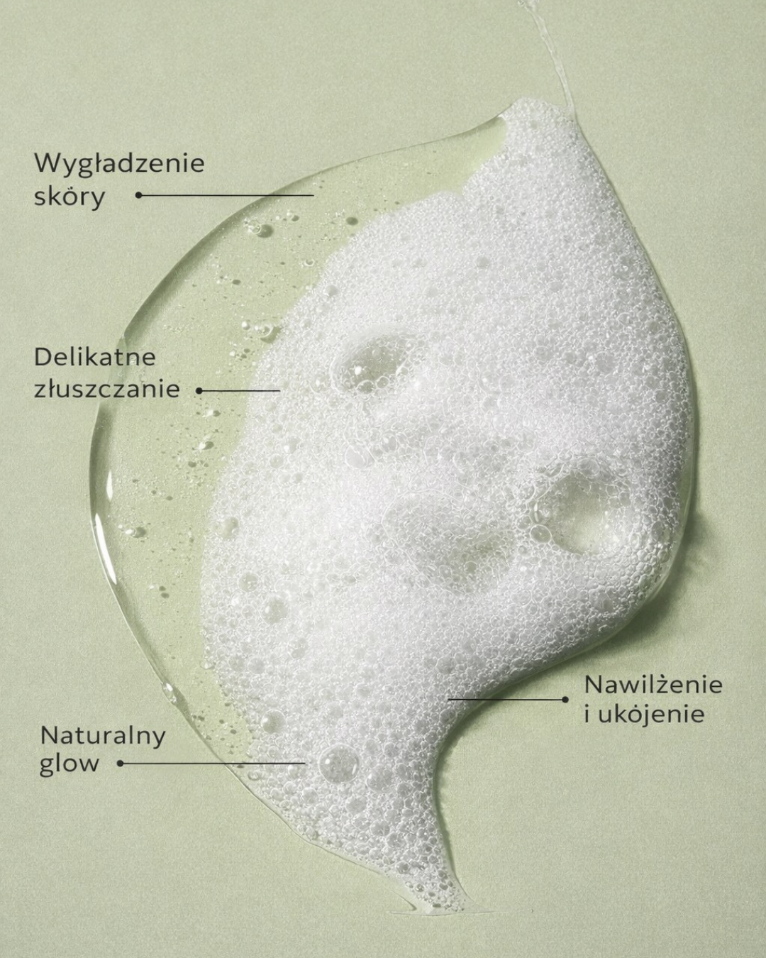 Wake Up,Body  – 2x Rękawica do peelingu ciała